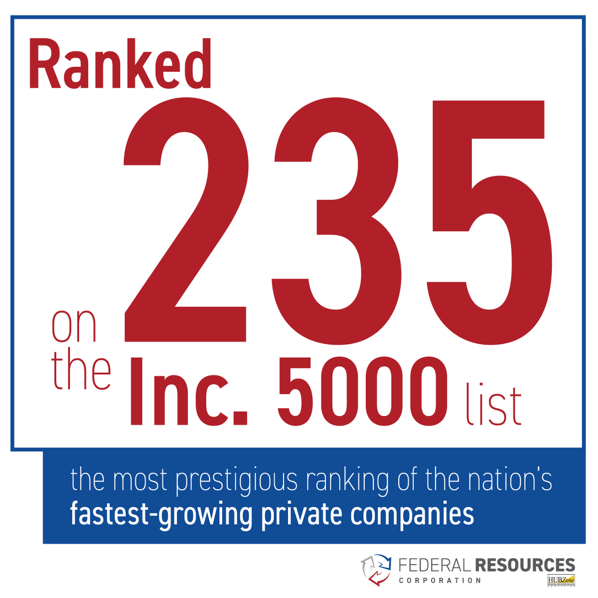 FedResourcesCo's tweet photo. @FedResourcesCo Ranks #235 on @Inc Magazine's 2022 @inc5000 list of America's Fastest Growing Private Companies!! https://t.co/ftUD5Tlc1k