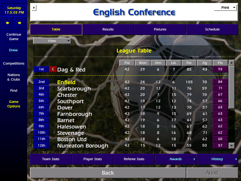 drewmd's tweet image. Off work sick - what better excuse to start a new #cm0102 save? Holidayed through 1st year, and took over Conference newcomers Enfield. Not bad for a first season, with free agent Manuel Romero grabbing top scorer award. Picked up the FA Trophy en route too. On to season 2...