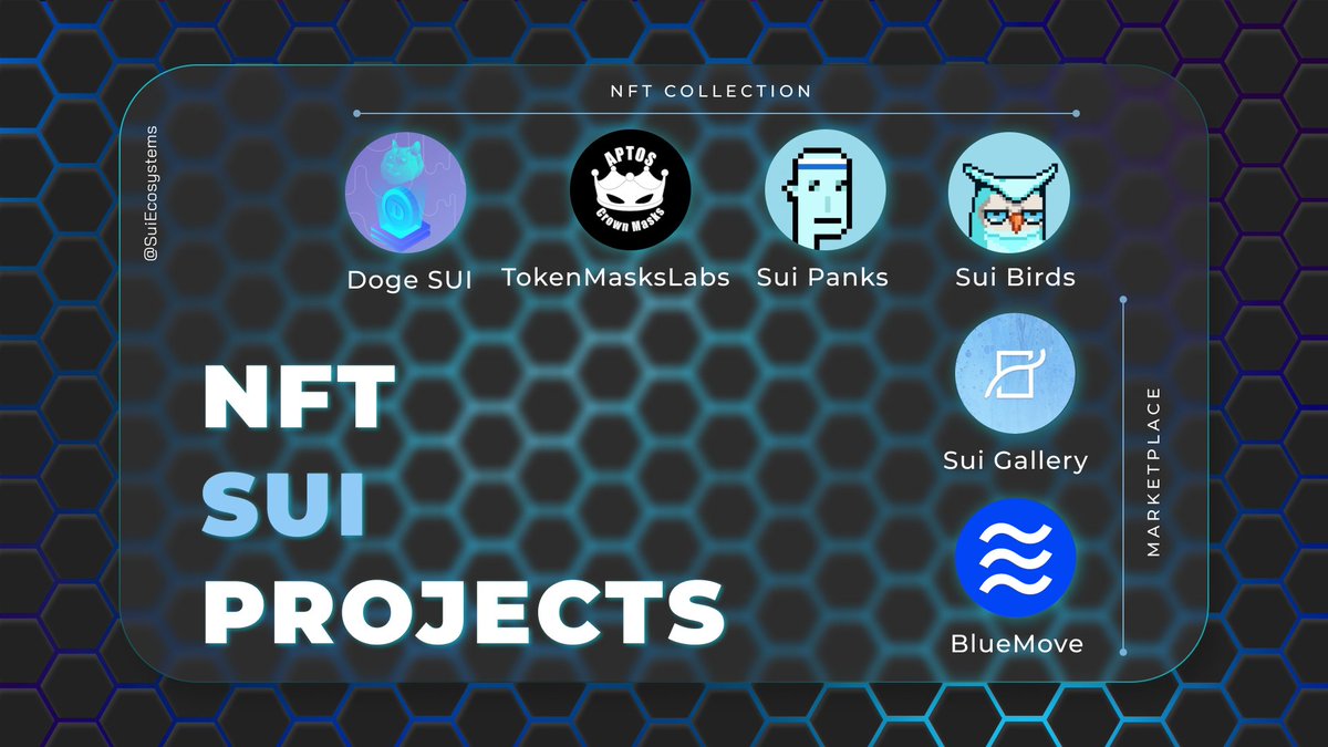 🥇Pioneers in the field of NFT in Sui <a href="/Mysten_Labs/">MystenLabs.sui</a> Ecosystem!🥰

The first NFT marketplaces:
<a href="/GallerySui/">Sui Gallery</a> <a href="/BlueMoveNFT/">BlueMove</a>

The first NFT collections:
<a href="/TokenMasksLabs/">Sui Robots 🌊 TokenMasksLabs</a> <a href="/theSuiPunks/">SuiPunks 💧</a> <a href="/SuiBirds/">Suibirds</a> @TheSuiDoge

#Sui #NFTs #SuiEcosystem