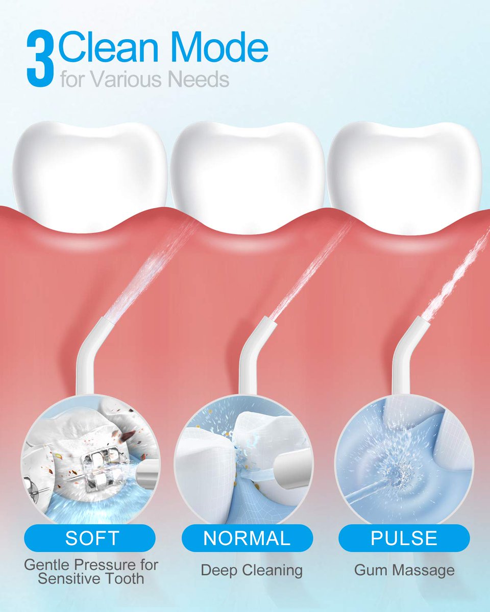 Rejuvenateagain's tweet photo. Cordless Water Flosser Teeth Cleaner,Nicefeel 300ML 2 Tip Cases Portable and USB Rechargeable Oral Irrigator for Travel,Tips for Home 
-63% $36.69($36.69/Count)
List Price:$99.99 
LİNK:https://t.co/yBjBGjdBpj
#PMSPoopWatch #NationalTellAJokeDay #tuesdayvibe Wolfgang Petersen https://t.co/l4QQcFecD6