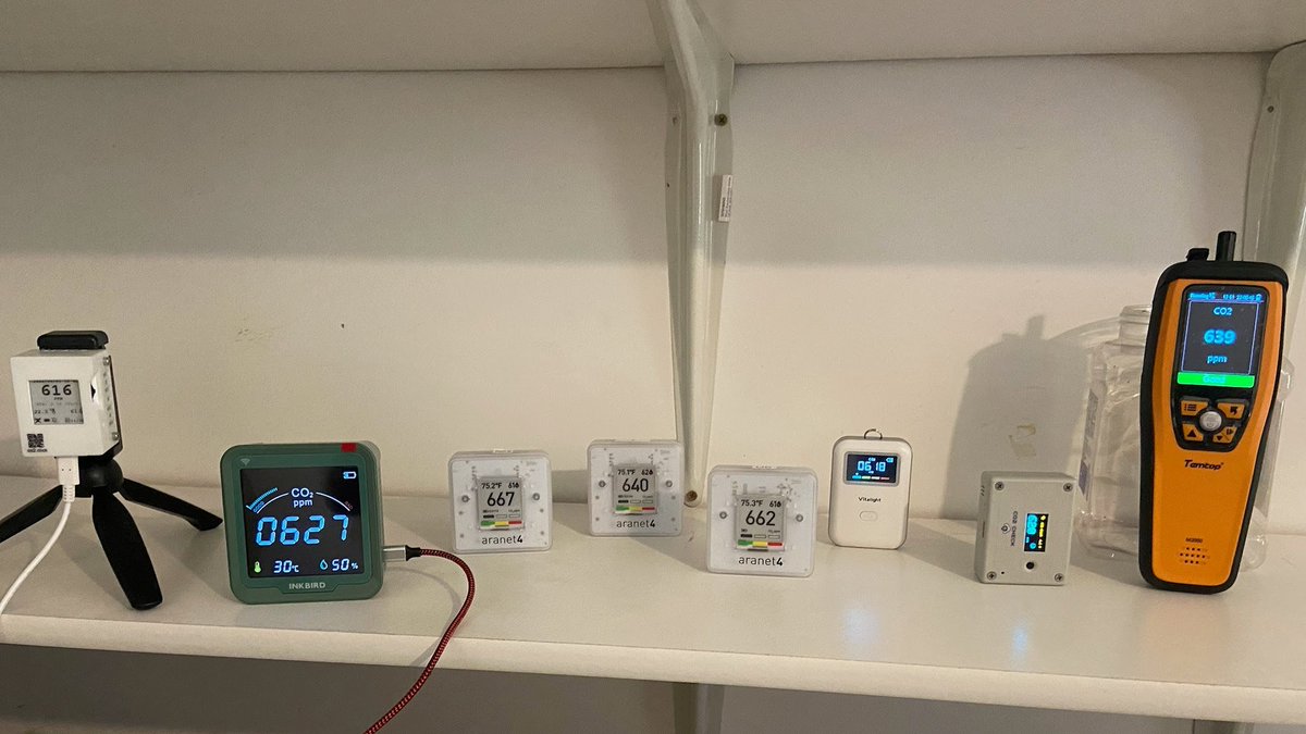 citlanx's tweet photo. .@Co2Review (located in Indiana) independently reviewing a few newer CO₂ sensors now on the market.

Data should be available next week.

#CovidCO2 #CO2Warrior #SchoolCO2 @HuffmanLabDU @jljcolorado @EJimenez_UCLM @linseymarr @Don_Milton @ShellyMBoulder  @kprather88 @DougChem https://t.co/IkJPGcKGqg