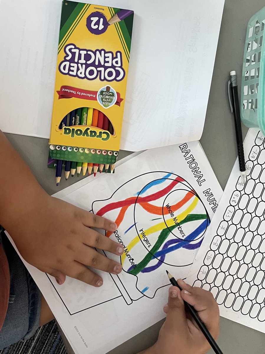 Hannah West (@blessedtobewest) on Twitter photo Practicing classifying numbers today with a Rational Number Sprinkles activity (by: One for the Books on TPT).
Students decorate their ice cream cones by placing the sprinkles (with numbers written on them) in the correct category! 🍦#wlms <a href="/Humble_2ndMath/">Secondary Math Dept.</a> Practicing classifying numbers today with a Rational Number Sprinkles activity (by: One for the Books on TPT).
Students decorate their ice cream cones by placing the sprinkles (with numbers written on them) in the correct category! 🍦#wlms <a href="/Humble_2ndMath/">Secondary Math Dept.</a>