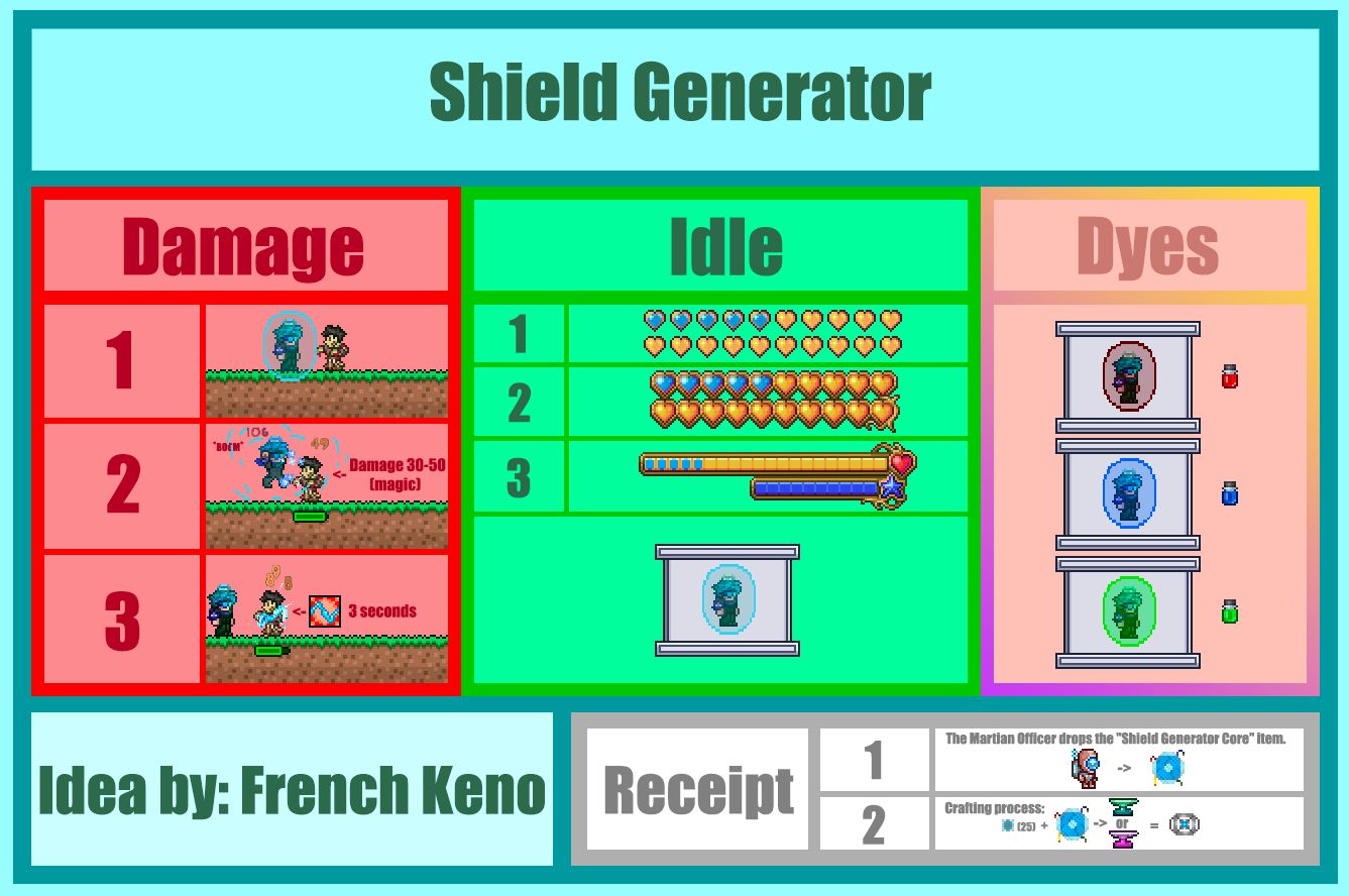 r/Terraria on Twitter "I present to you my idea for update 1.4.4, a