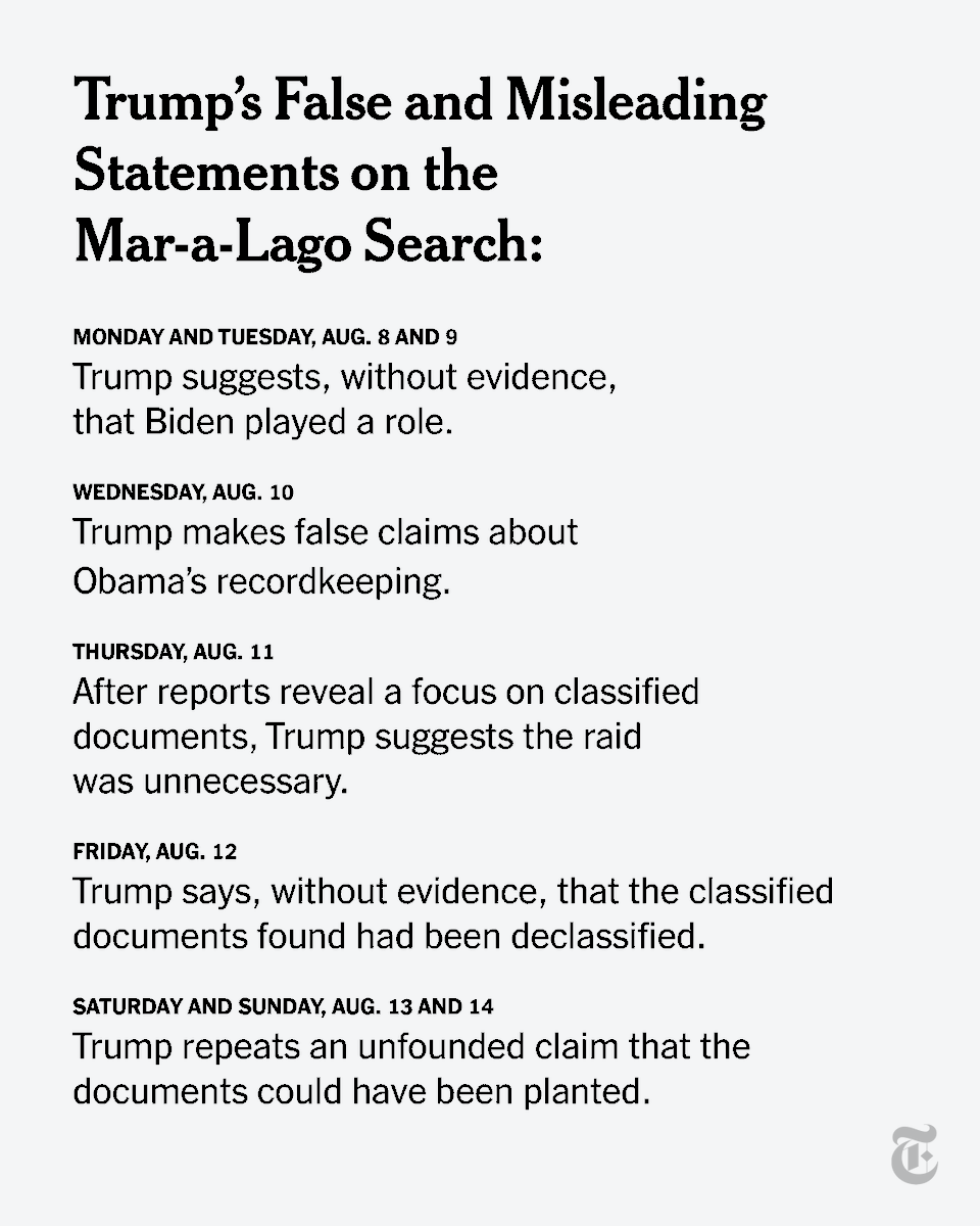 nytimes's tweet photo. Donald Trump is using a familiar strategy to respond to the FBI's search of Mar-a-Lago, pushing a number of false, misleading, contradictory or unsupported claims. Here's a timeline of them — and a look at the facts. https://t.co/GLfLYyCS8m https://t.co/o982jLhf2O