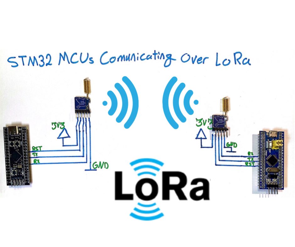 WAlmasarani's tweet photo. https://t.co/vmPV56m5Dc
#stm32 #MCU Communicating Using RYLR998 #lora Module
.
.
.
#LoRaWAN #embeddedprogramming #arduino #longrange #stm32f103 #esp32project #esp32wroom #arduinoprojects #arduinoproject #embeddedsystems #embedded #sevensegment https://t.co/56GXyac6Rk