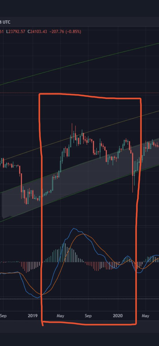Crypto Guthrie tweet media