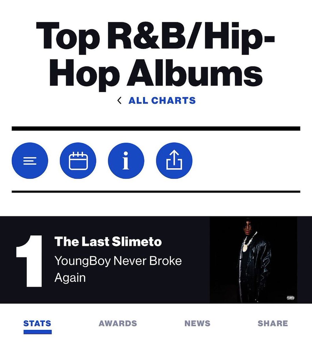 Shout out to everyone that made this happen👏🥇