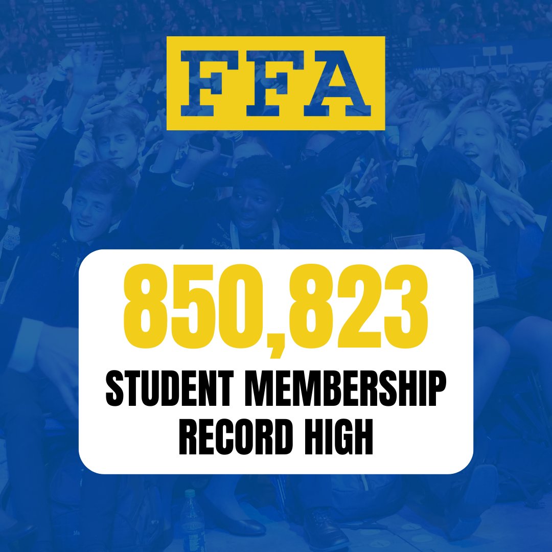 Today, the National FFA Organization announced a record-high student membership number of 850,823, an increase of 15% from last year. 🤩 

📣 Learn who the top five student membership states are here: bit.ly/3QIlxuS