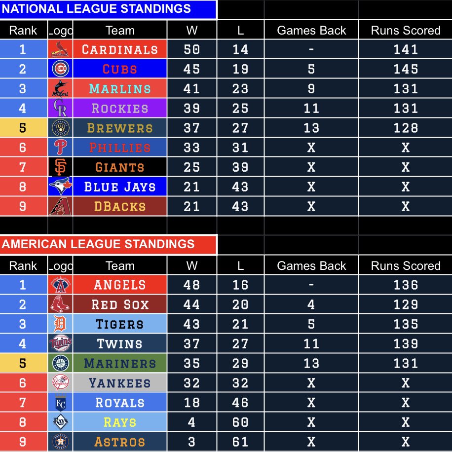 Retro Bowl Pro Baseball tweet media