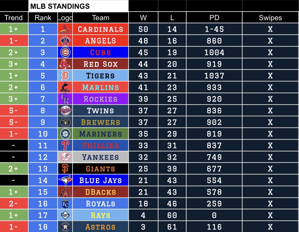Retro Bowl Pro Baseball tweet media