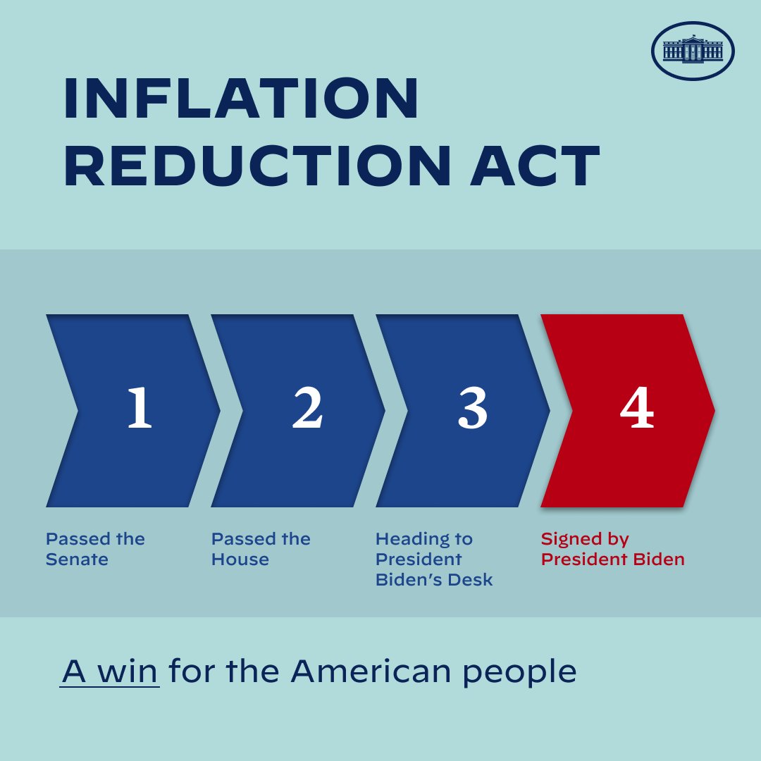 The White House on Twitter "Big news The Inflation Reduction Act is