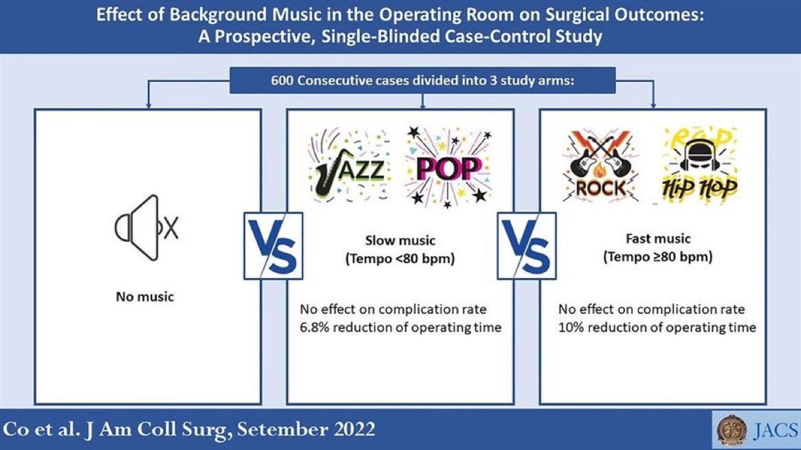 Peter L. Lu, MD, MS tweet media