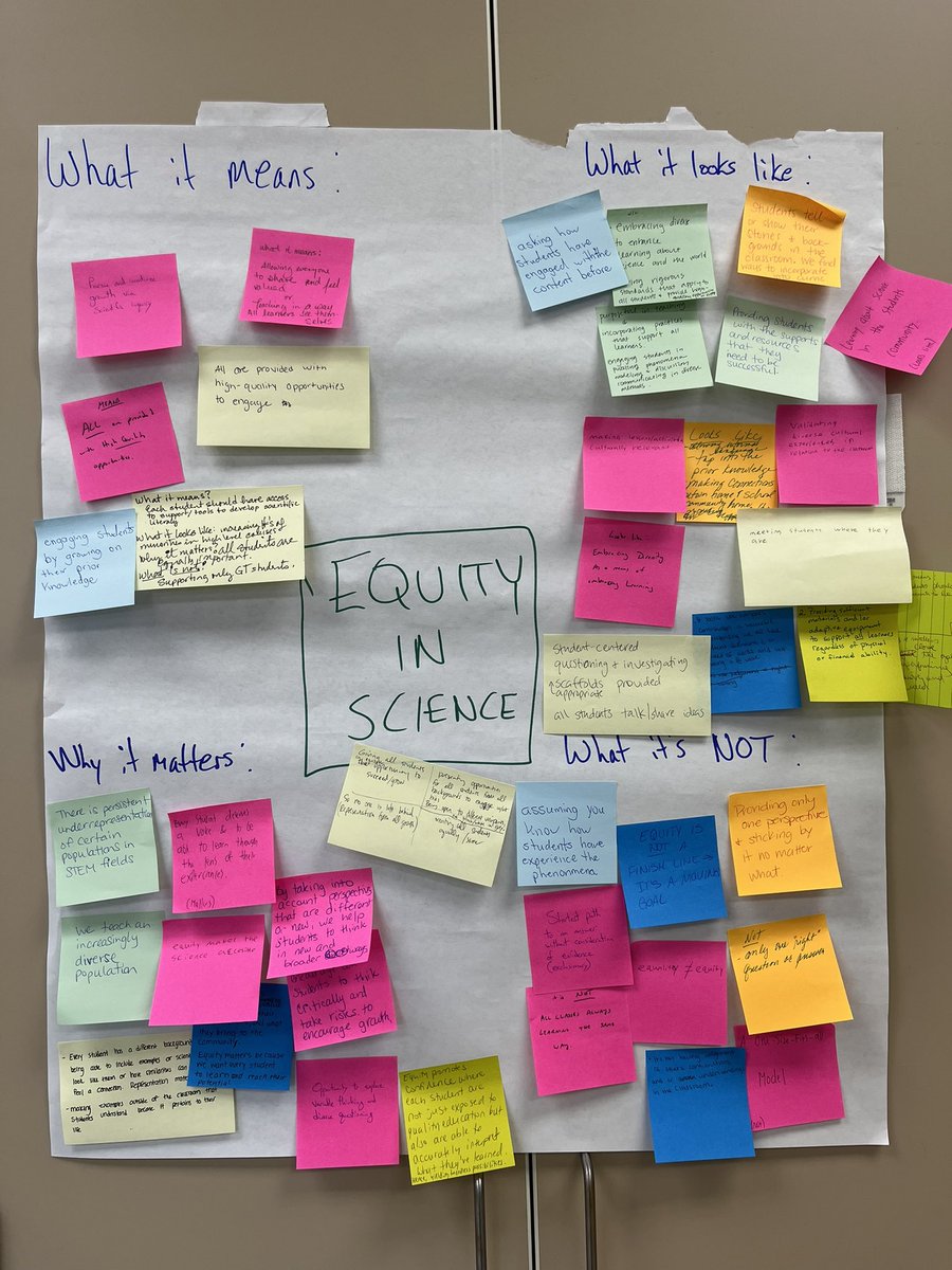 jaclyn_austin's tweet photo. Day 2 of #hcpssneo was filled with special guest appearances from our colleagues &amp; partners with @hcpssdse @HCConservancy &amp; a trip outside 2 #science! We also discussed how we can attend to #equity within science as we worked to plan for #BacktoSchool2022 #ngss #ngsschat #scied https://t.co/Koqy3Rraym
