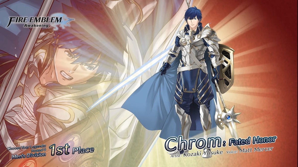 TrueBlueSonic92's tweet photo. #FEHeroes
#CYL6
#FEAwakening
Last but certainly not least! The prince of Ylisse himself!
Both Chrom and Tiki are the 1st batch of Braves from Awakening since Lucina 5 years ago. And they both nailed 1st place this year! A miracle! My votes finally paid off! https://t.co/I7m1jjGsXu
