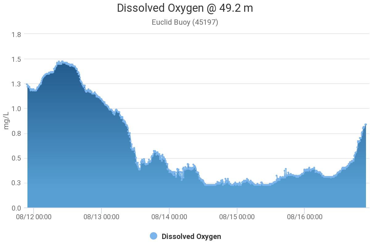 Eddie Verhamme tweet media