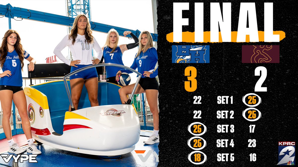 🚨FINAL SCORE🚨

Down …. but never out. <a href="/BarbersHillVB/">Barbers Hill Volleyball</a> storms back to improve to 9-2 on the season and registers another win against a Class 6A program in 2022. #txhsvb <a href="/KPRC2/">KPRC 2 Houston</a> <a href="/KPRC2RandyMc/">Randy McIlvoy</a>