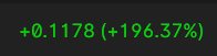 DexterityShow's tweet photo. @ConsortiumKey Thanks to the analysis by @CHEEZKING_WSK &amp; @Brushyoureth, and @Sou1fu1G1nger's beautiful script I closed a 196% gain on an $ETH short this week on @CapDotFinance 

#ConsortiumAlpha @ConsortiumKey 

:patclap: https://t.co/TGxyUkk7QV