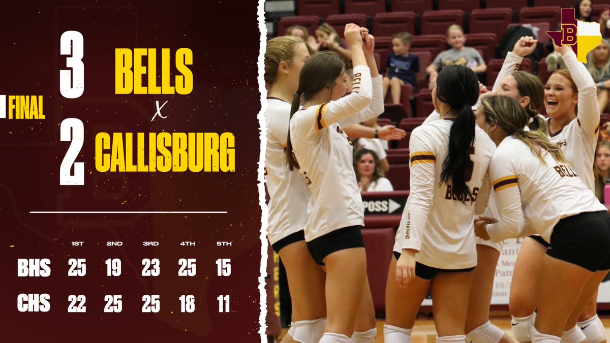 Your Lady Panthers win BIG in 5 sets #TOGETHER 

Bells is currently 8-1 on the season. They will compete in the Denison Tournament this Thursday - Friday!