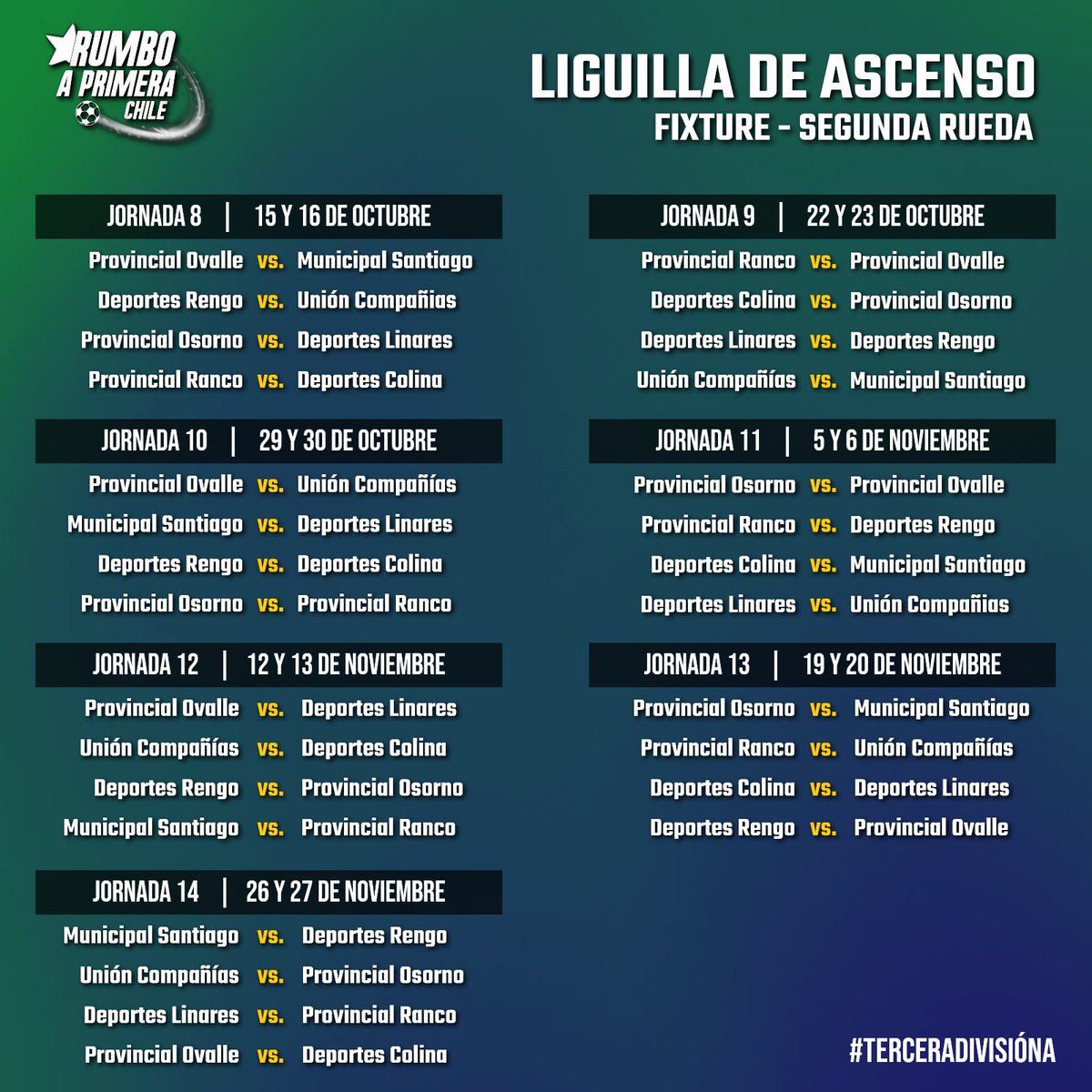RumboaPrimeraCL's tweet photo. #TerceraDivisiónA | FIXTURE LIGUILLA

Este fin de semana comienza el camino al profesionalismo de estos 8 equipos, que buscarán los dos cupos para subir a Segunda División.

COMPARTA, DESCÁRGUELOS, GUÁRDELOS.

#RumboaPrimeraChile. https://t.co/QBzNo3d6Yg