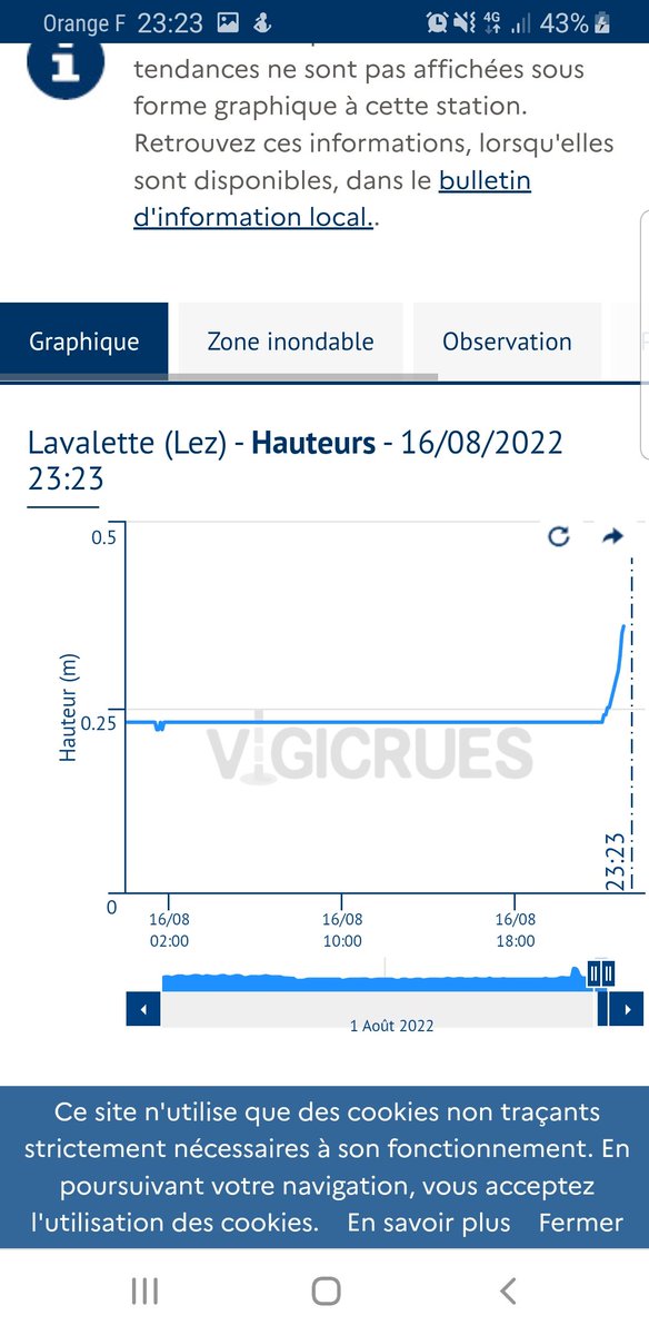 #Orages à #Montpellier :  en raison des pluies torrentielles et des violents orages stationnaires en cours, le #Lez subit une réaction brutale  en amont de #Montpellier, laissant craindre une entrée en crue rapide de la rivière et des #inondations (source vigicrues.gouv.fr)
