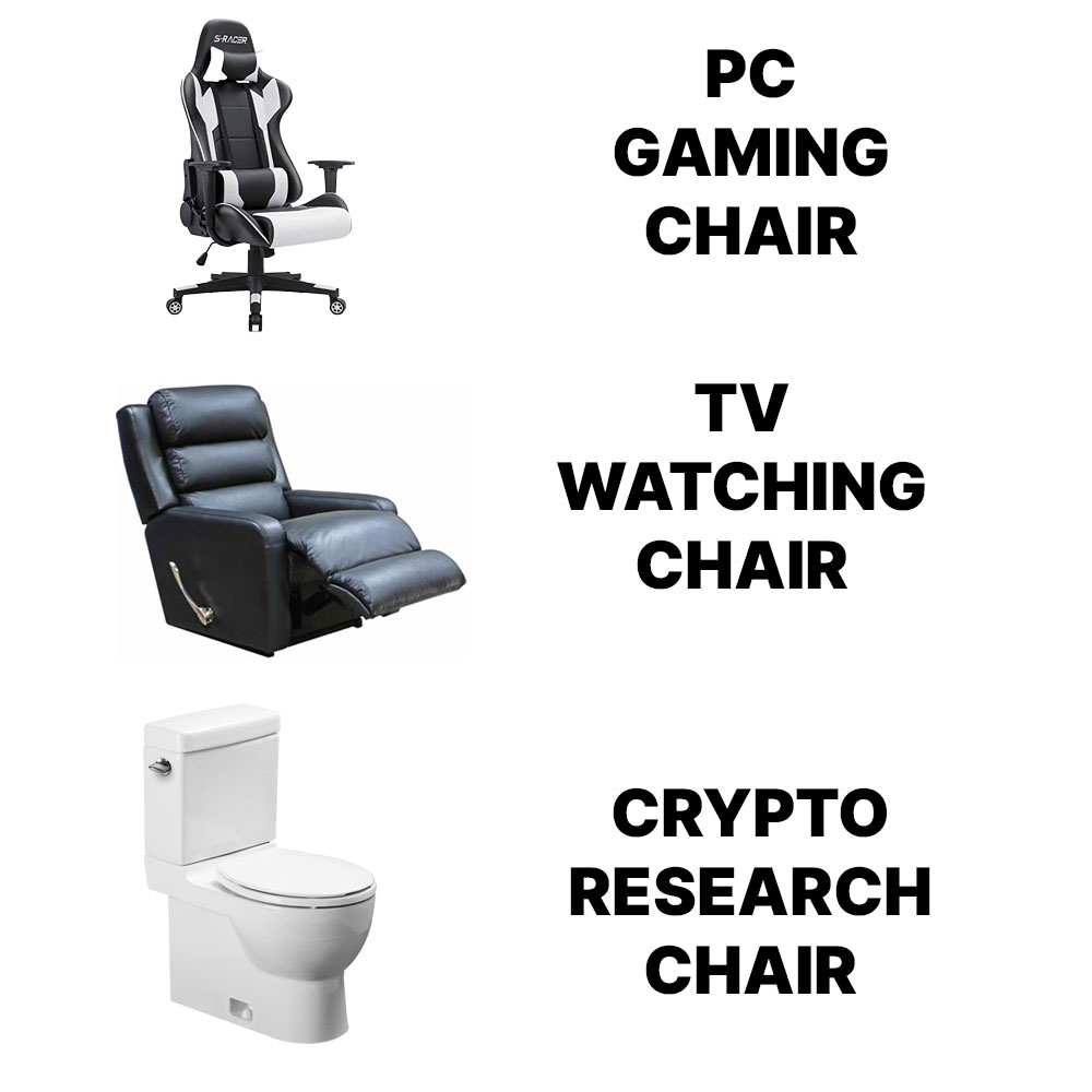 cryptocurrencgl's tweet photo. Where you are making crypto research?

#cryptoresearch #cryptoanalytics #cryptoanalysis #investmentresearch https://t.co/Vi02brmPLA
