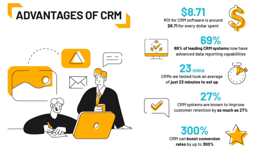 work365apps's tweet photo. Why businesses need CRM?
#CRM #business #CRMsystem #MSP #CSP #Work365 #Microsoft365 #microsoftdynamics #dynamics #crm #microsoft https://t.co/inPROOJO9Q