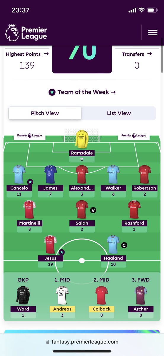 70 points and another decent GW. However, a hit has already been done for the next GW.. 👀