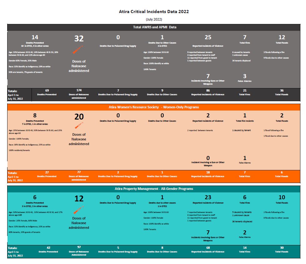 APMI tweet media