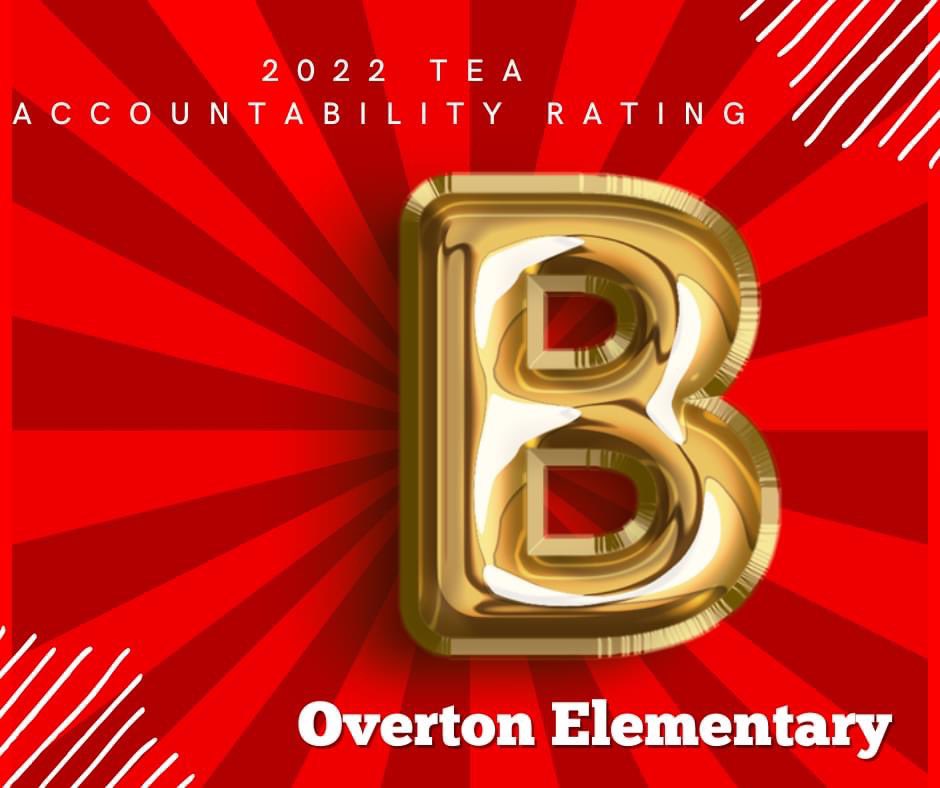 OvertonElem's tweet photo. 🎉TIME TO CELEBRATE 🎉
Overton has improved by TWO letter grades! We are now rated a B campus by TEA. 
We also earned three distinctions: 
- Academic Achievement in Math  
- Academic Achievement in Science
- Post-Secondary Readiness  
 #WeAreLubbockISD  #OnlyAtOverton https://t.co/0XgACYrVPf