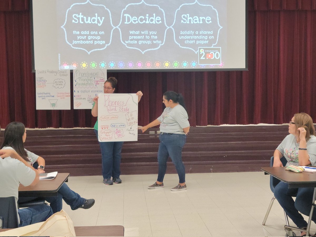 STalamantesBIST's tweet photo. Shout out to @NISDRabaES teachers! They became experts on the literacy components and shared their knowledge with the campus 🤩@liendosylvia #NISDignited @nisdelemelar https://t.co/du5Hoyyb3F