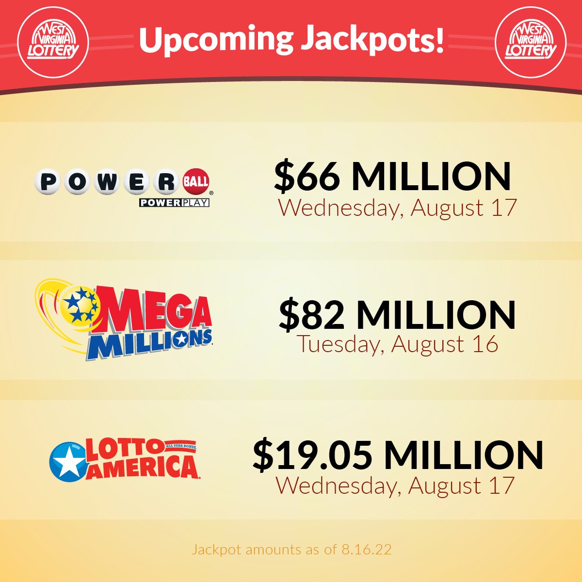 WV Lottery (WVLottery) / Twitter
