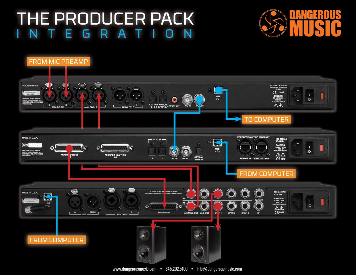 Dangerous_Music's tweet photo. A Dangerous System for Producers.

✅ CONVERT-AD+ for instrument tracking + printing your summed mixes

✅ CONVERT-8 for your stem outputs

✅ D-BOX+ for monitoring, referencing + hearing everything

✅ Trust, transparency, translation

Build your system👇
https://t.co/RpwXvasI58 https://t.co/BzI7Yzs1ot