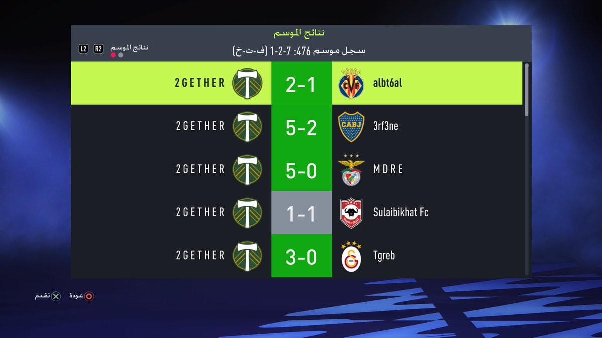 2GETHER_FC's tweet photo. التايتل رقم ( 315 ) 🏆⭐️

شكراً لكل من ساهم بهذا الأنجاز ❤️

وللمجد بقية 💪🏻.

#2GETHER_FC
#برو_كلوب
#فيفا22 https://t.co/1rH0NvsESF
