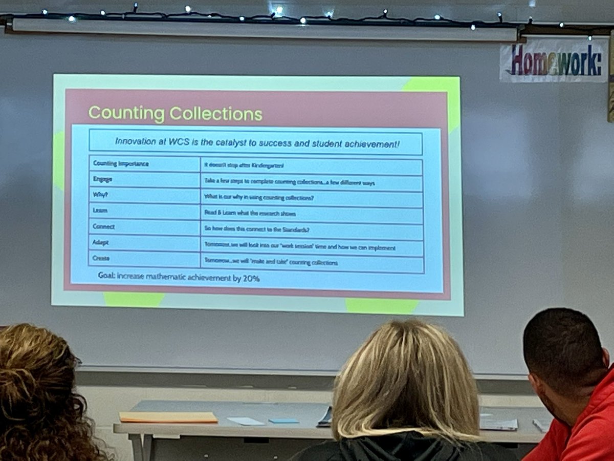 Chris Hardy (@chris19hardy) on Twitter photo What a great way to kick off the school year with professional learning today and tomorrow; including a dyslexia simulator, counting collections, keys to content writing, restorative practices and more. <a href="/WhitehallRAMS/">WhitehallCitySchools</a> #AchievingTogether What a great way to kick off the school year with professional learning today and tomorrow; including a dyslexia simulator, counting collections, keys to content writing, restorative practices and more. <a href="/WhitehallRAMS/">WhitehallCitySchools</a> #AchievingTogether