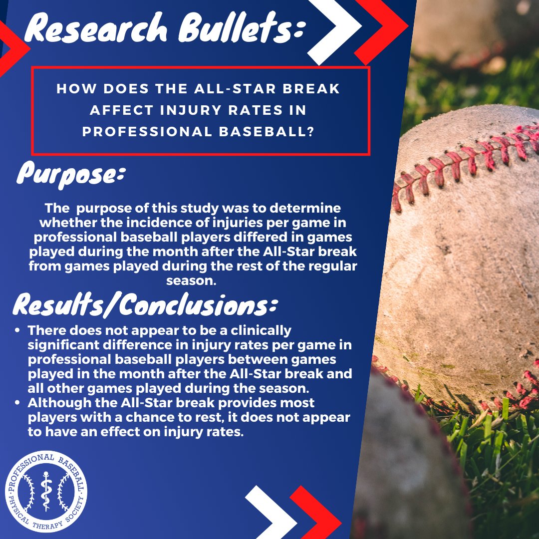 PBPTS1's tweet photo. Do injury rates change after the All-Star break?

Check out this research bullet to learn more

https://t.co/cQtpxcpwWu https://t.co/i2NlWK5TXN