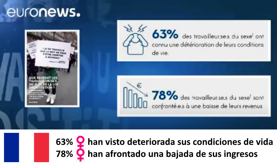 El  🌹PSOE 🇪🇸 decide con su ley abolicionista seguir el modelo Francés. ¿Qué puede salir mal? #StopAbolicion