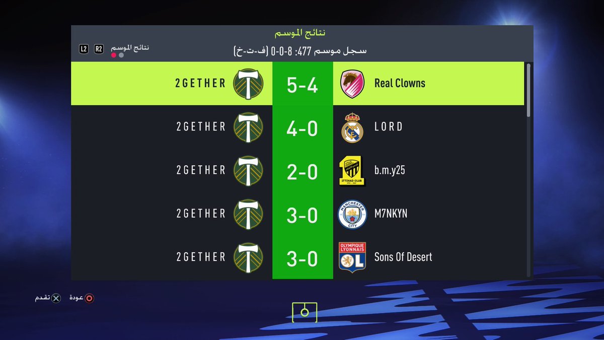 2GETHER_FC's tweet photo. التايتل رقم ( 316 ) 🏆⭐️

شكراً لكل من ساهم بهذا الأنجاز ❤️

وللمجد بقية 💪🏻.

#2GETHER_FC
#برو_كلوب
#فيفا22 https://t.co/AAYL6wPznS