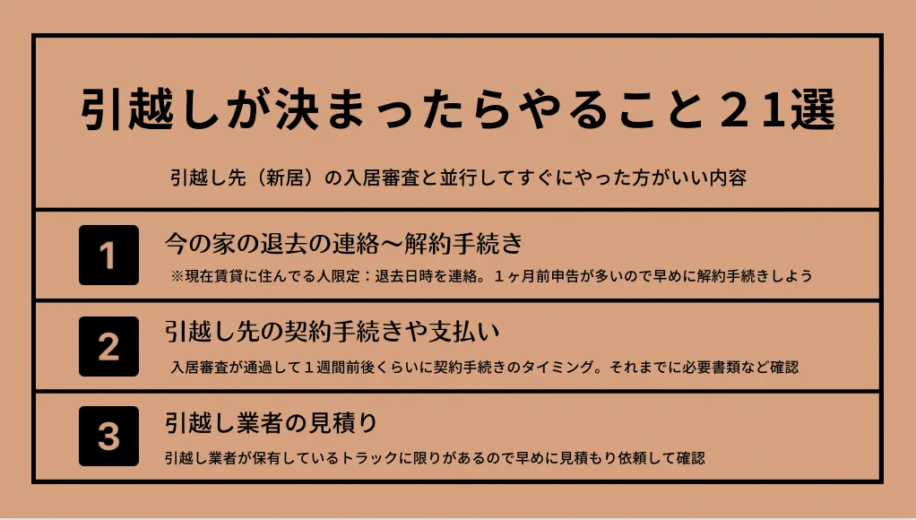 これさえあれば引っ越しも安心♪『引っ越しが決まったらやること21選』