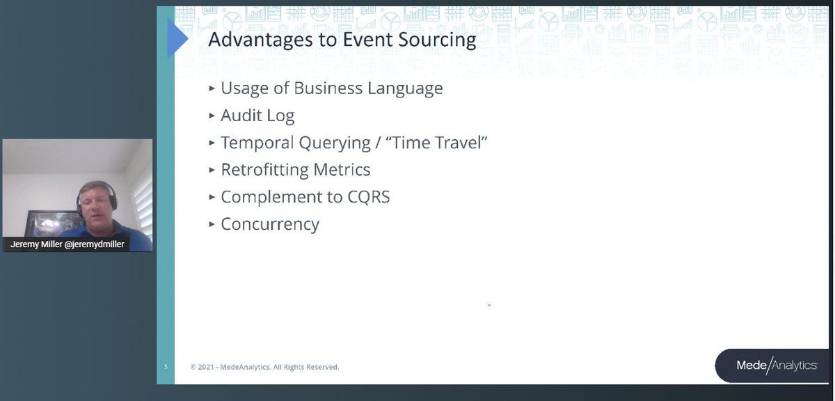 .NET DC User Group tweet media