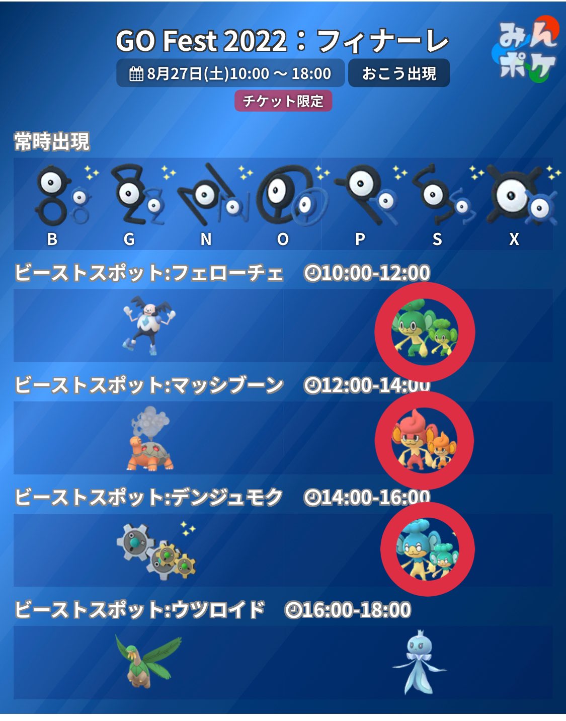 暇 ゆるほわっぼっち勢 Xy8fgm1mggle1ck Twitter