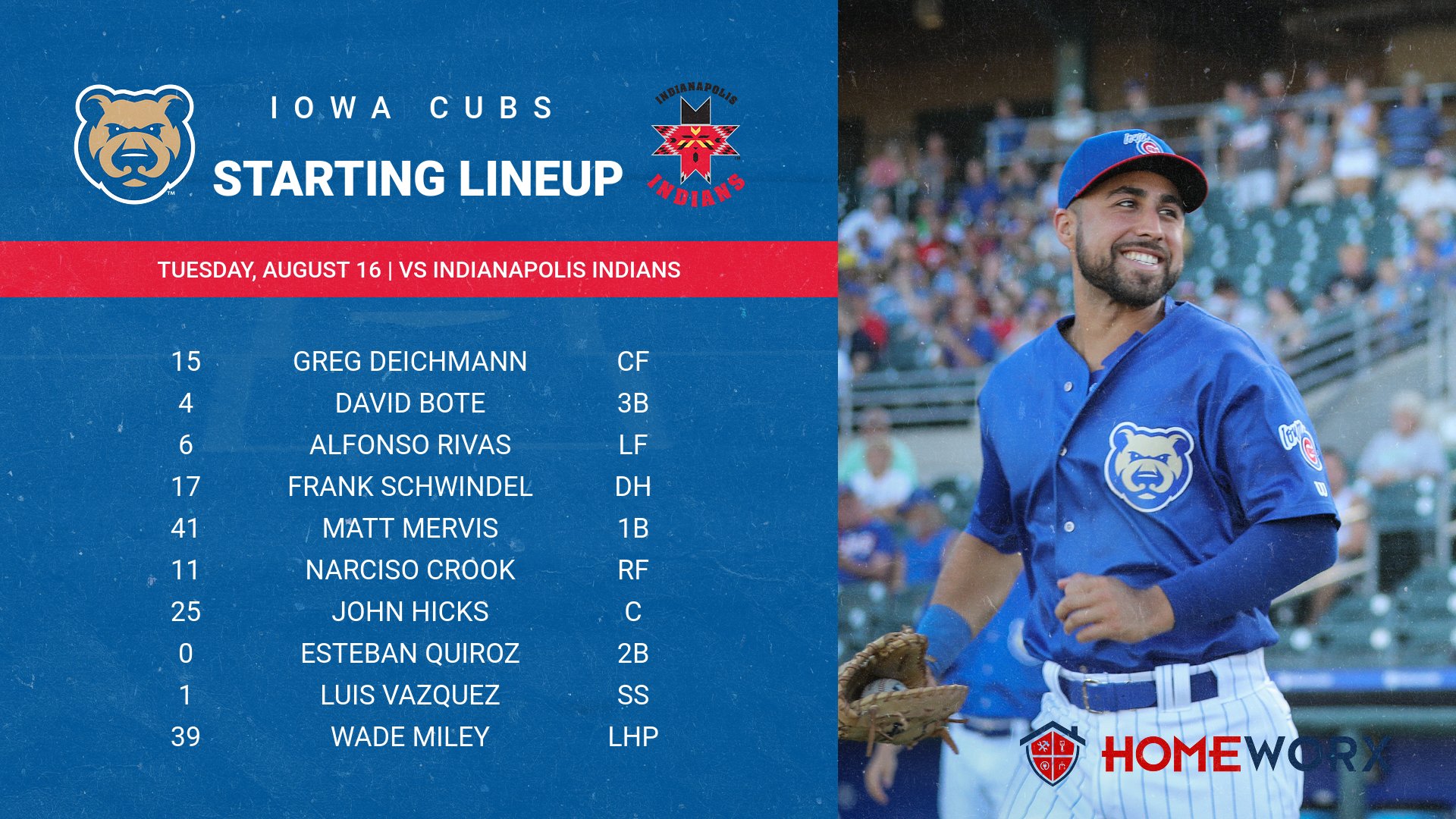 Iowa sales cubs jersey