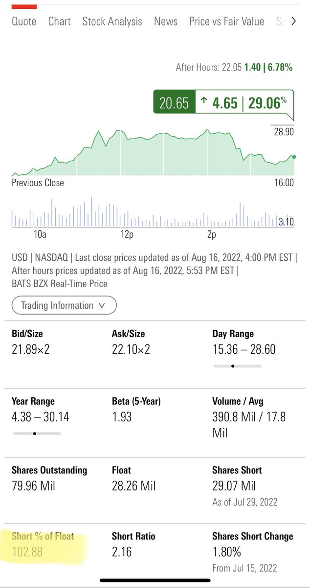 benwehrman's tweet photo. Get ready for a tidal wave of narratives attempting to frame @ryancohen as the bad guy for doing nothing but calling the bluff of the financial terrorist cartel https://t.co/wmZiPZ086S