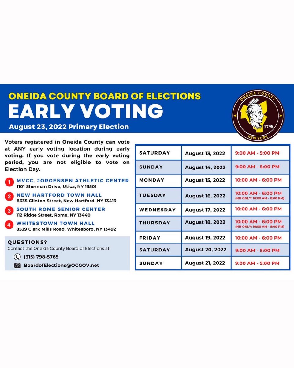 samrobertsny's tweet photo. Not sure when and where you can vote early in Onondaga, Oneida and Madison Counties? #NY22 https://t.co/OvNqIk4SgY