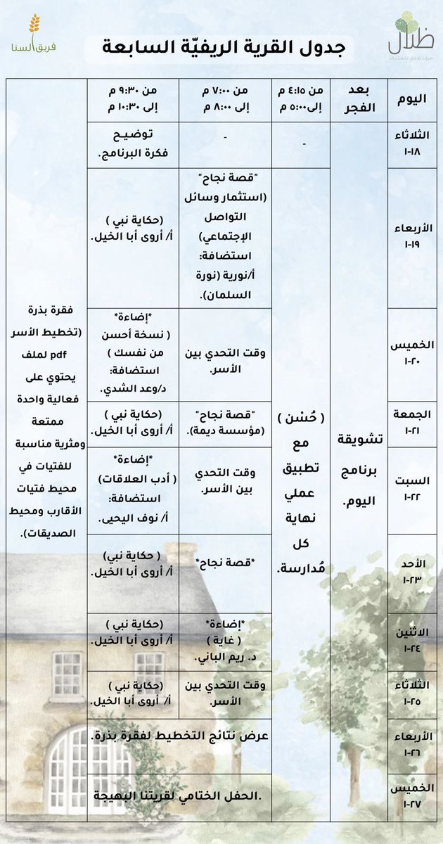 Al_sana4's tweet photo. جدول #القرية_الريفية٧ 💗🌱
حيث الجَـمال والنَـقاء: https://t.co/lKAq9OTohP