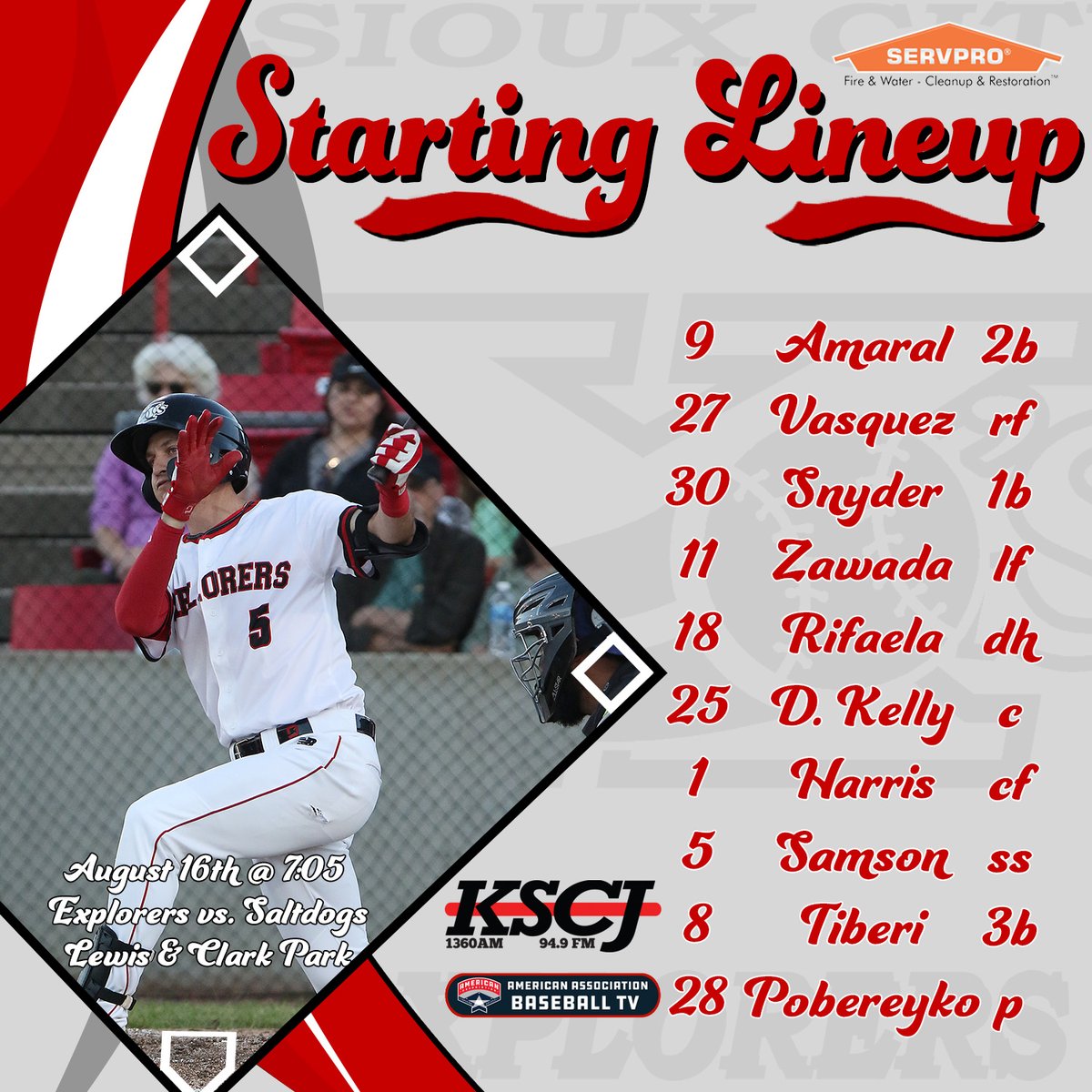 SiouxCityXs's tweet image. Welcome @DKelly_14 back to the starting lineup!!