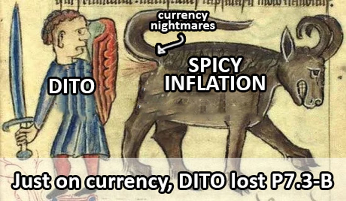 MerkadoBarkada's tweet photo. 1. $DITO: H1 net loss of P15-B; 7.3-B on forex alone
2. $VREIT: Q2 div clarified by IR dept
3. PLUS: $CTS, $COL, $ALLDY

**Retweet to enter draw for 1 of 3 Grab vouchers!**

Sponsor: Balai Ni Fruitas (@FruitasPH)
Read on: https://t.co/zVHKs1EQhJ
Subscribe: https://t.co/JNJ24g85dj https://t.co/QLCA2KCfaS