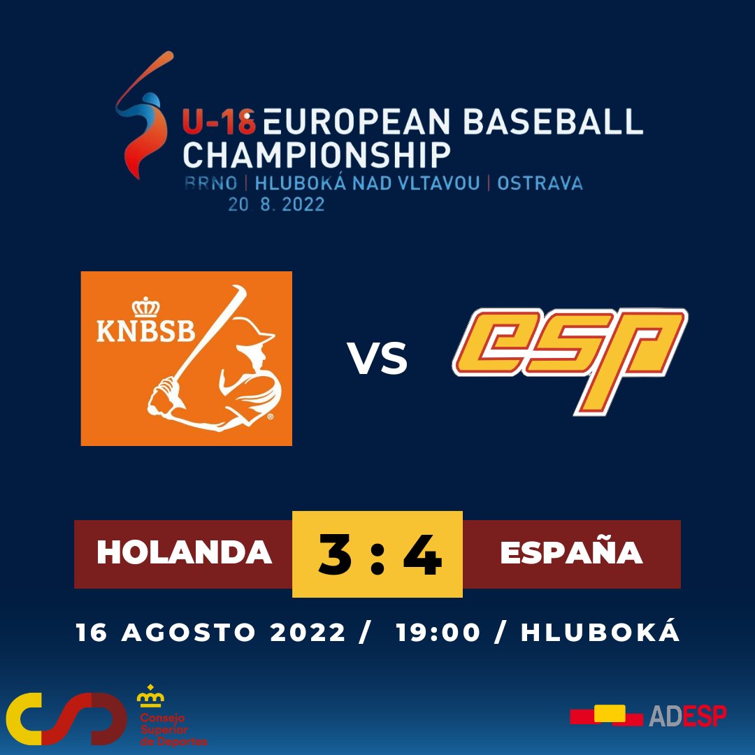 RFEBS's tweet photo. ¡4a victoria en el Cto de Europa Sub18 frente a Holanda!
Mañana viaje a Brno y el jueves partido a las 15 horas frente a Francia. https://t.co/RSo70dQkgZ