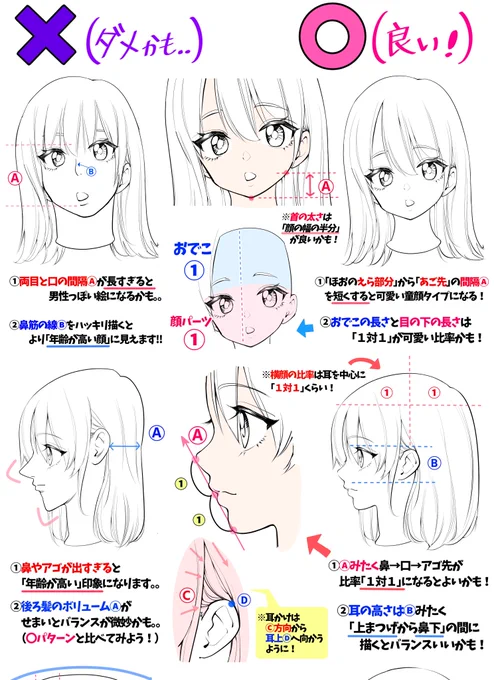 美少女の顔が描けないときの

「ダメかも❌」と「良いかも⭕️」 