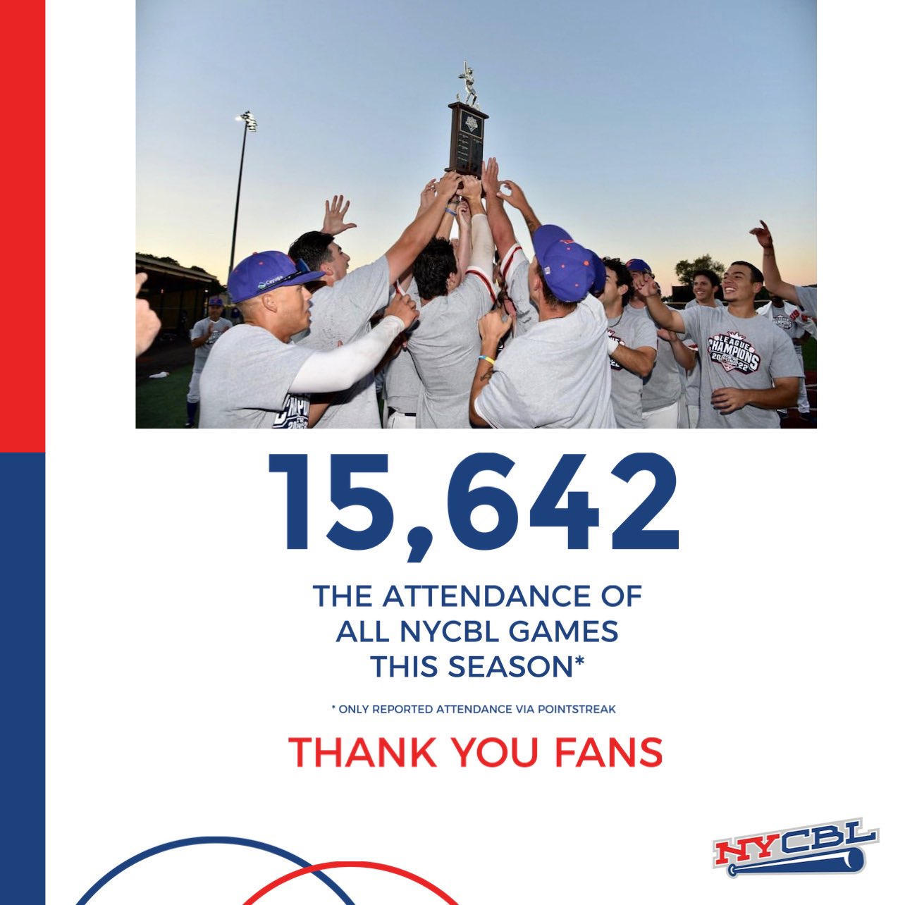 NYCBL Baseball (NYCBLbaseball) / Twitter