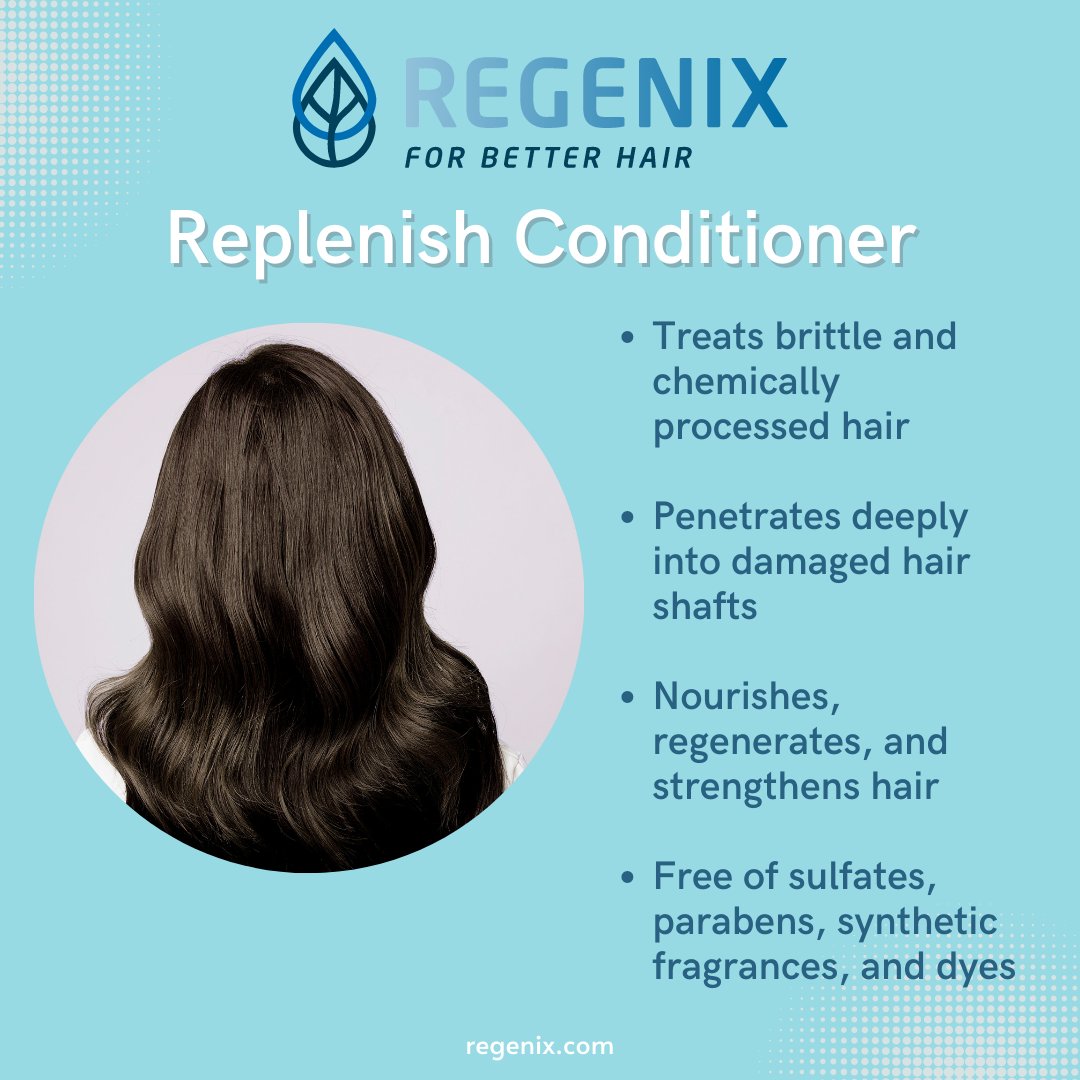 Regenix's tweet photo. Looking for a moisturizing conditioner for dry hair? Our Replenishing Conditioner is specifically formulated for dry hair and made with 100% pure essential oils and herbal extracts while providing maximum moisture balance. Check out the product here: https://t.co/cMUYFqOAiz https://t.co/Vz5ixC5gmH